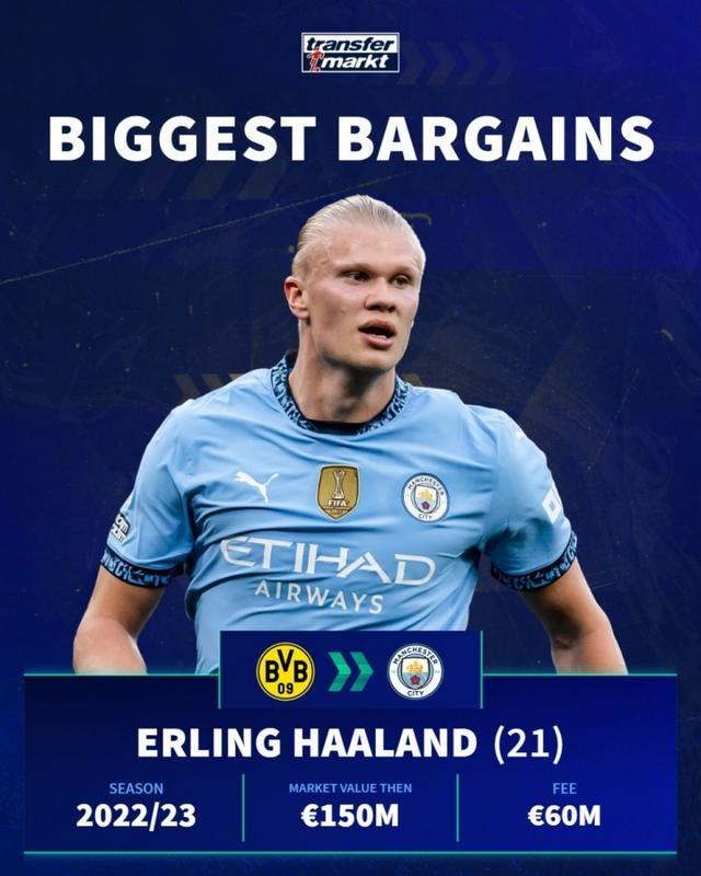 卡拉格怒批：萨拉赫在来到利物浦之前，他在切尔西是失败者！